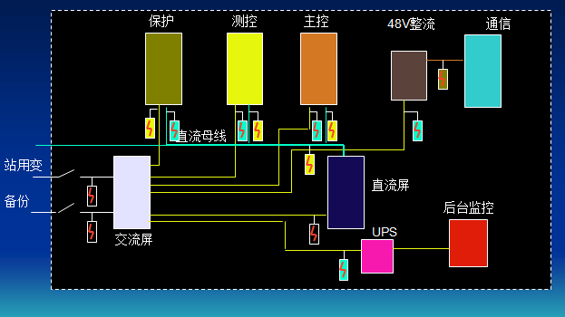 Z6·尊龙「中国区」官方网站